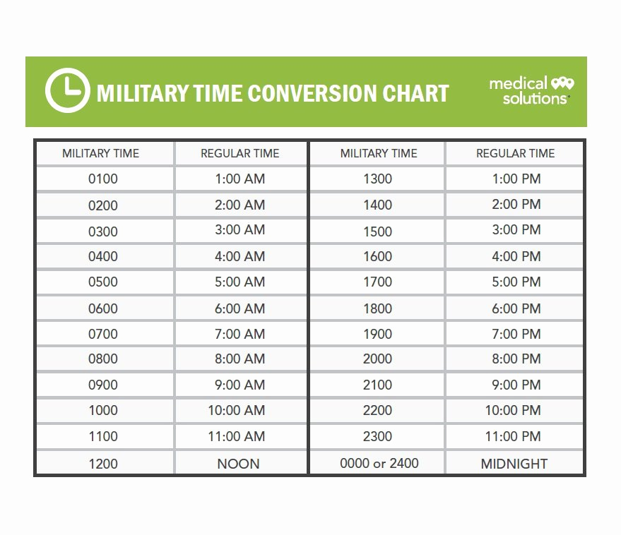 24 hour time clock conversion chart