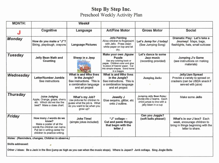 Toddler Lesson Plan Ideas Lovely Emergent Curriculum Preschool Lesson Plan Template