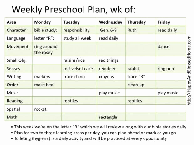 Toddler Lesson Plan Ideas Luxury Montessori Preschool with Montessori Planning Charts