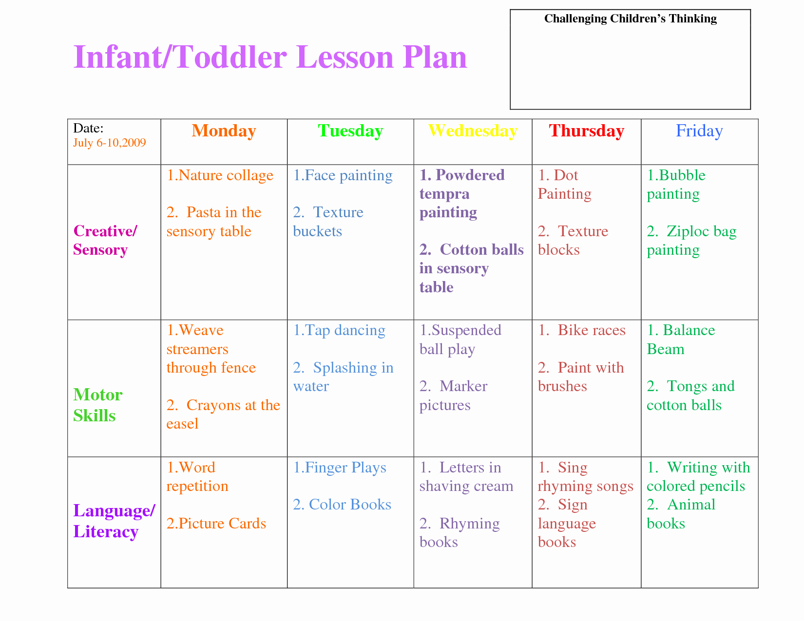 Toddler Lesson Plan Template Luxury Lesson Plan forms On Pinterest