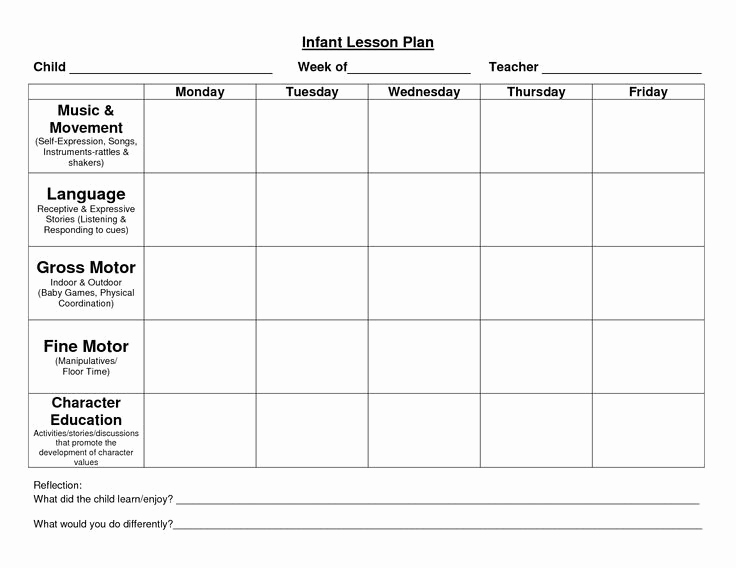 Toddler Lesson Plan Template New Child Care Lesson Plan Templates Google Search