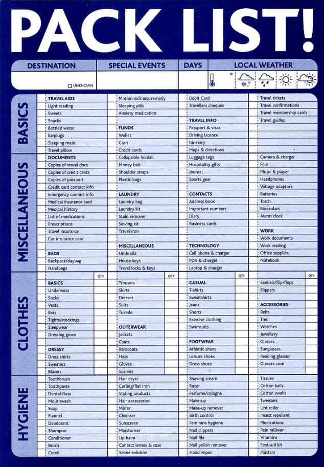Travel Packing Checklist Pdf Awesome Packing List Favething