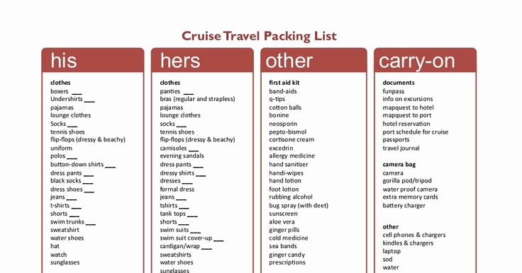 Travel Packing Checklist Pdf Best Of Packing List Pdf Cruise Tips