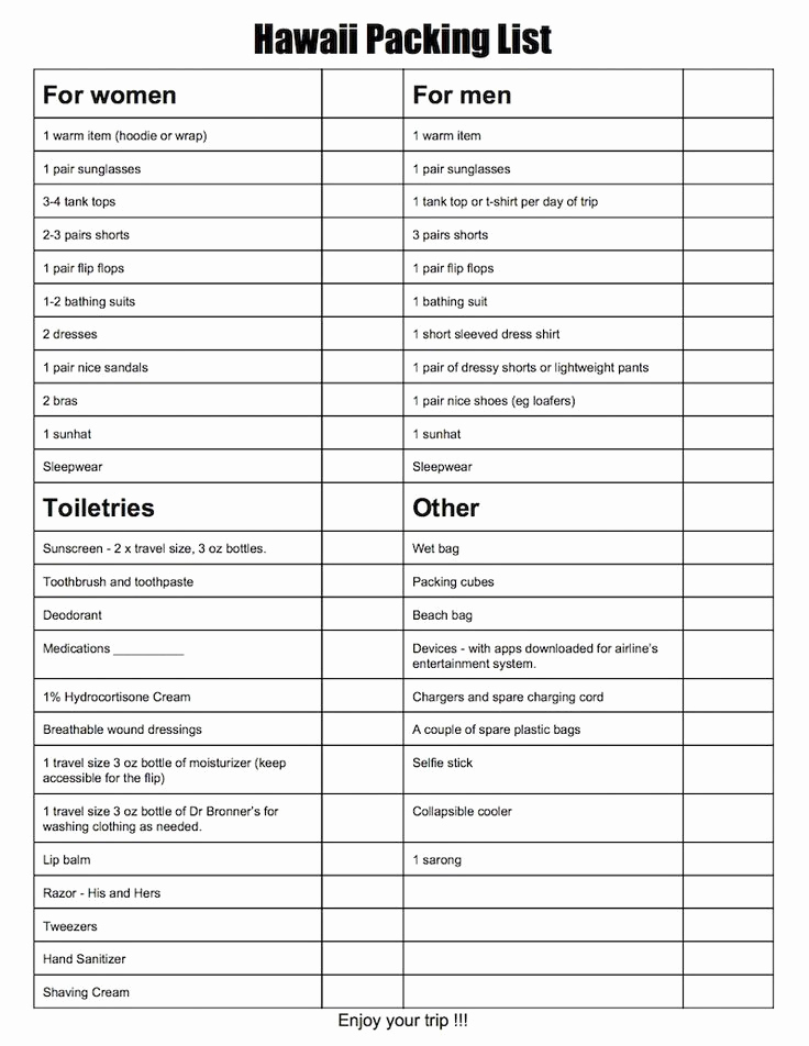 Travel Packing Checklist Pdf Inspirational 25 Best Ideas About Hawaii Packing Lists On Pinterest