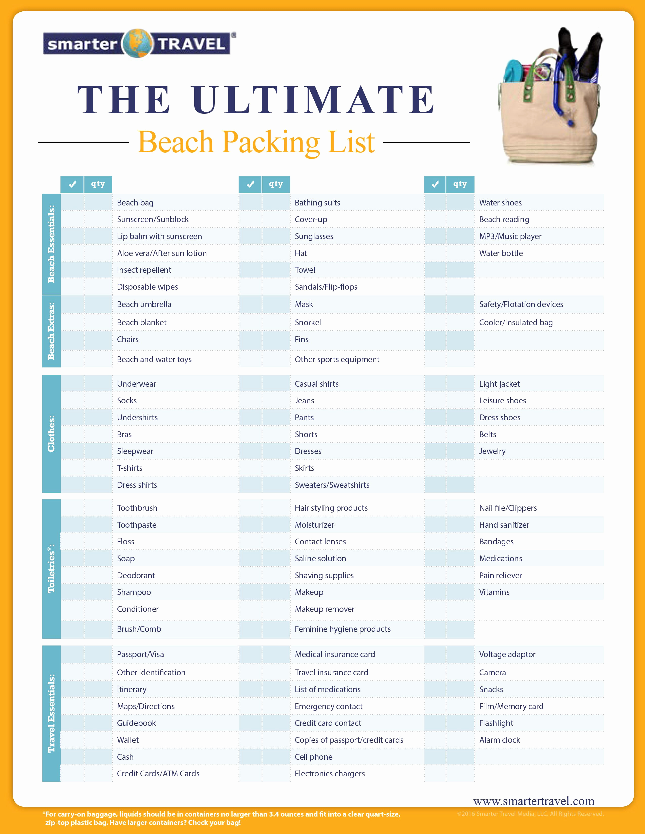 Vacation Packing List Template Beautiful the Essential Beach Packing List Travel
