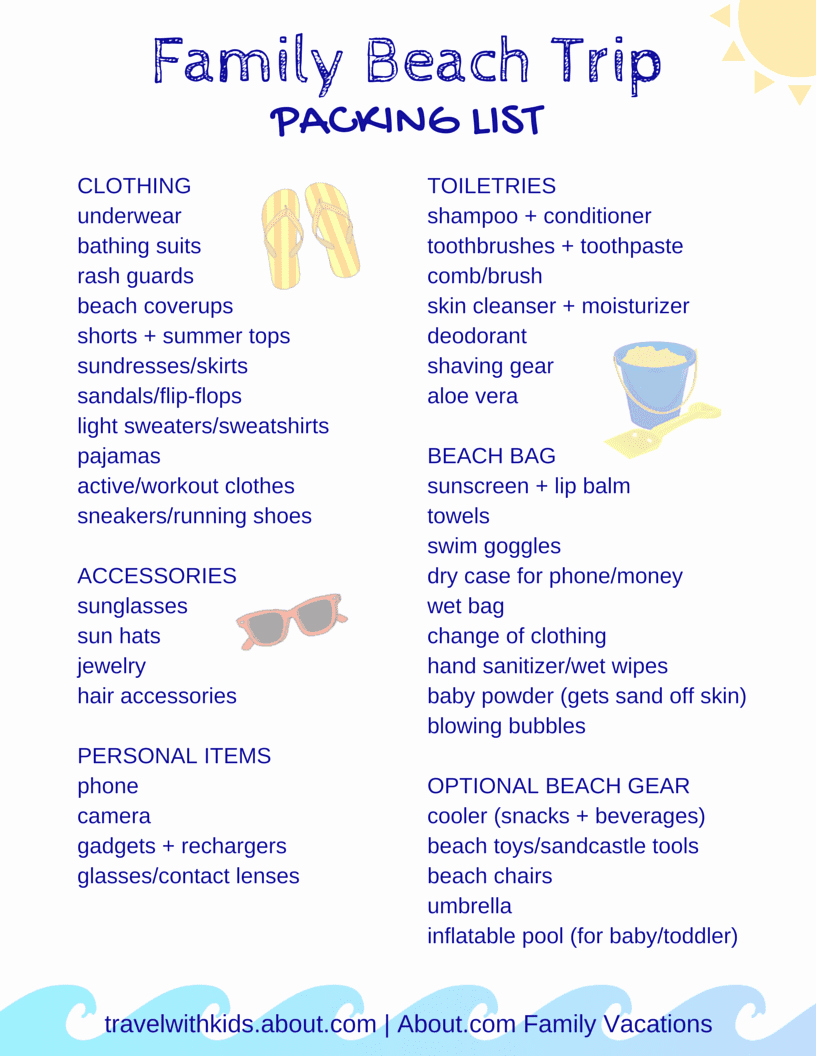 Vacation Packing List Template Luxury Free Printable Packing List for Family Beach Vacations