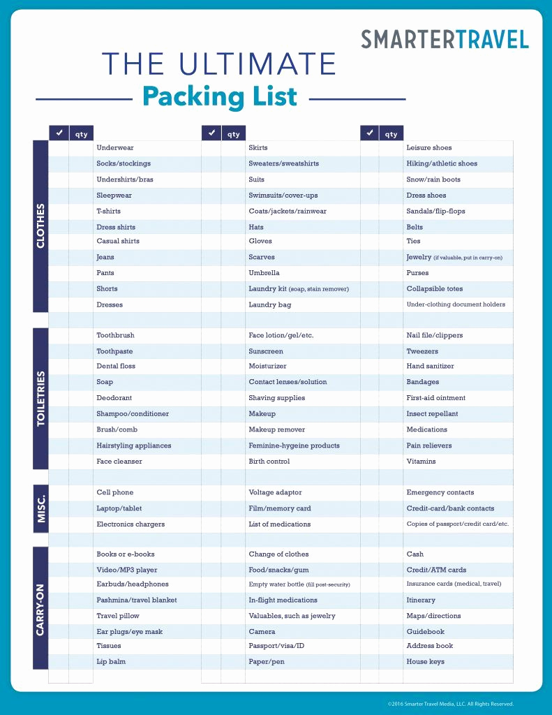 Vacation Packing List Template Luxury the Ly Travel Packing Checklist You Ll Ever Need