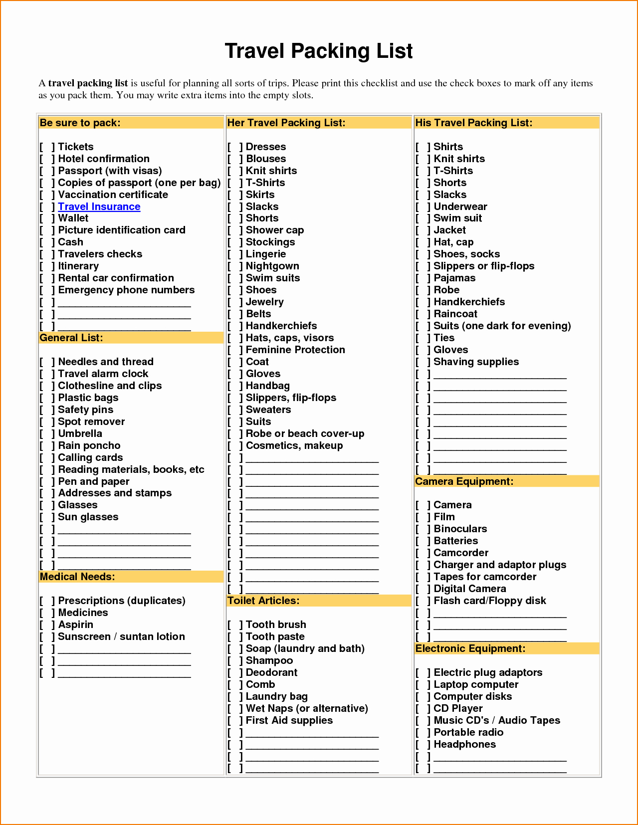 Vacation Packing List Template Unique 4 Travel Packing List Template