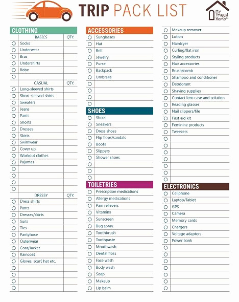 Vacation Packing List Template Unique Printable Trip Pack List In 2019 Get organized