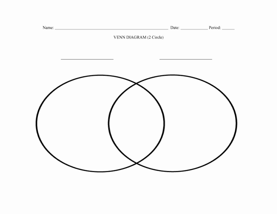 Venn Diagram Template Word Awesome Printable Venn Diagram 2 Circles