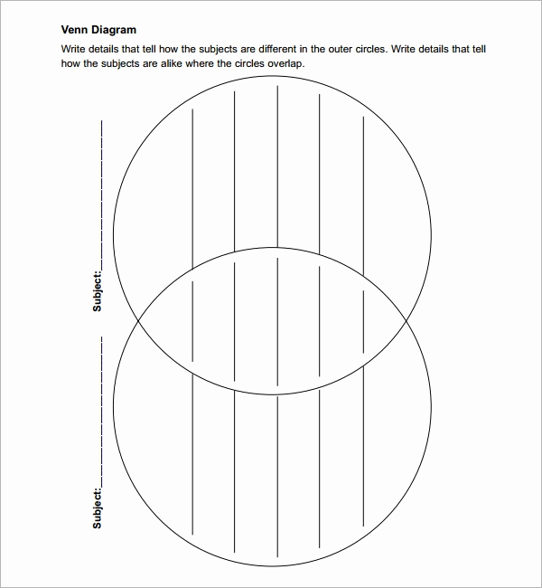Venn Diagram Template Word Inspirational 13 Sample Venn Diagrams