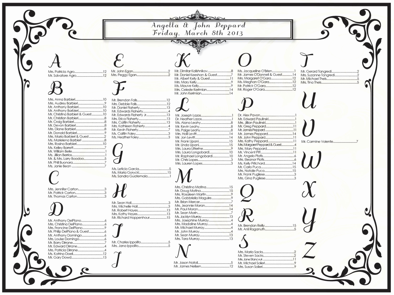 Wedding Seating Chart Poster New Wedding Sign Poster Wedding Seating Chart