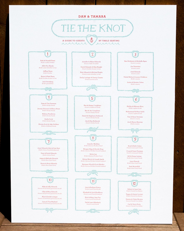 Wedding Seating Chart Poster Unique Round Up