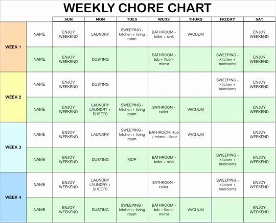 Weekly Chore Chart Template Awesome Chore Charts and the Equitable Household