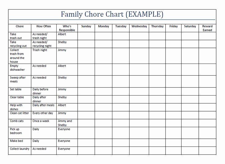 Weekly Chore Chart Template Unique Family Chore Chart Maker Free