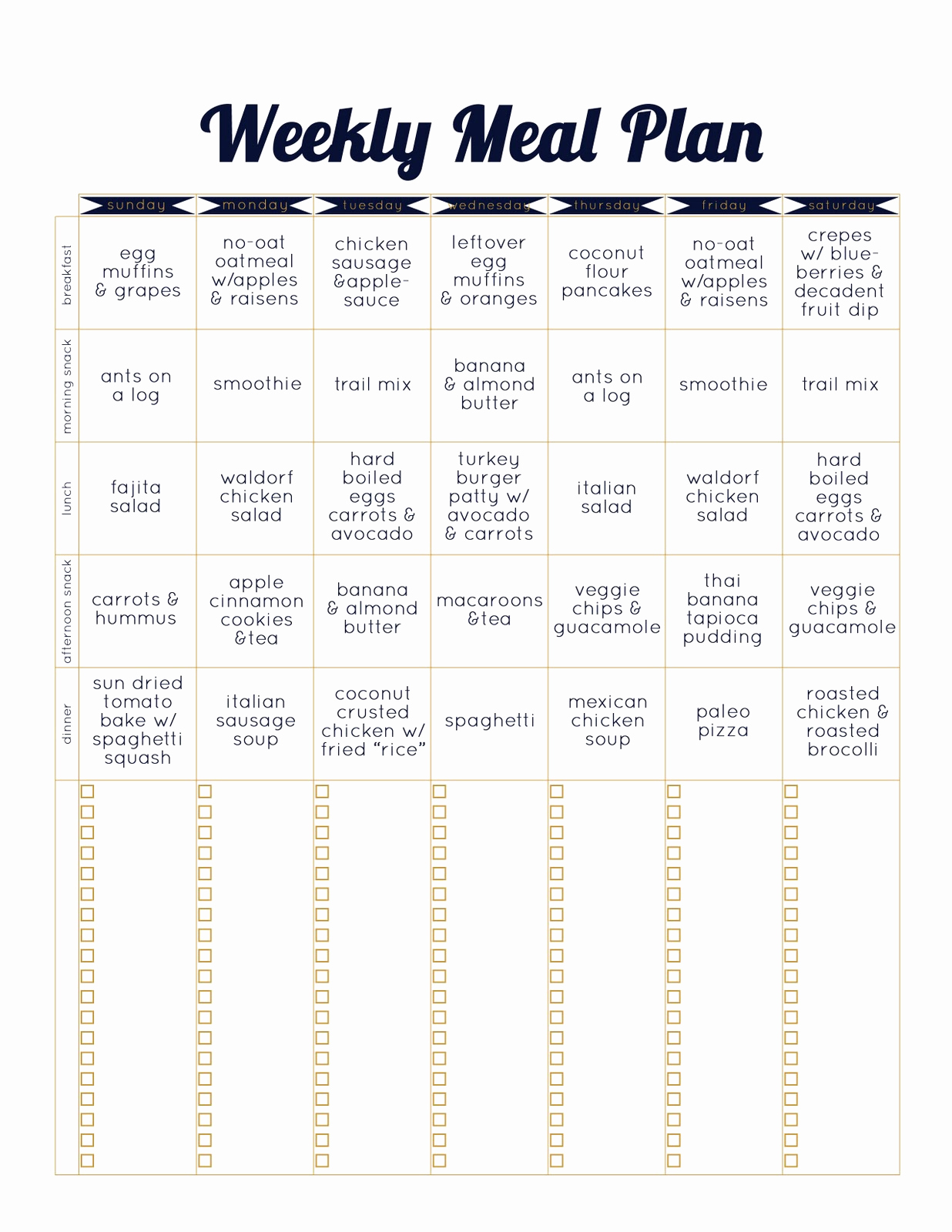 Weekly Meal Planning Template Best Of Always Underfoot Paleo Template Weekly Meal Plan