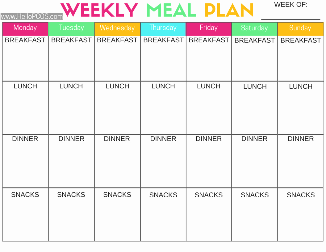 Weekly Meal Planning Template New Pcos Diet and Nutrition