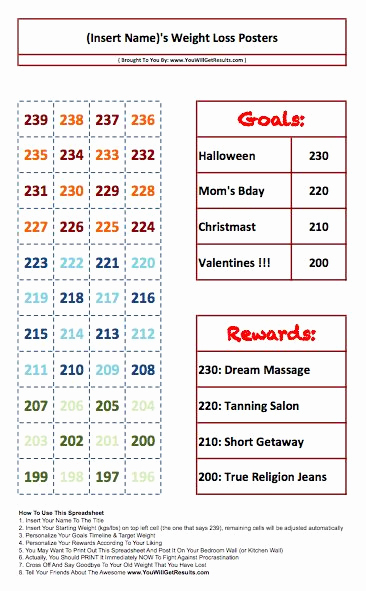 Weight Loss Goal Chart Fresh Best 25 Weight Loss Chart Ideas On Pinterest