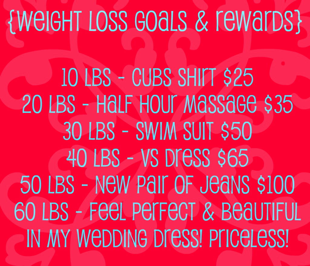 Weight Loss Goal Chart Fresh the Bloated Bride Here Es the Skinny Bride