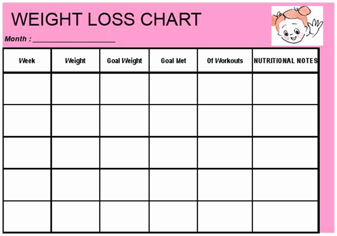 Weight Loss Goal Chart Lovely 10 Week Weight Loss Goal Charts Crmnews