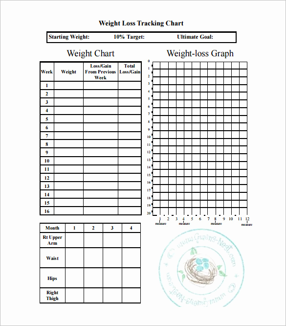 Weight Loss Goal Charts Best Of Weight Loss Chart Template – 8 Free Sample Example