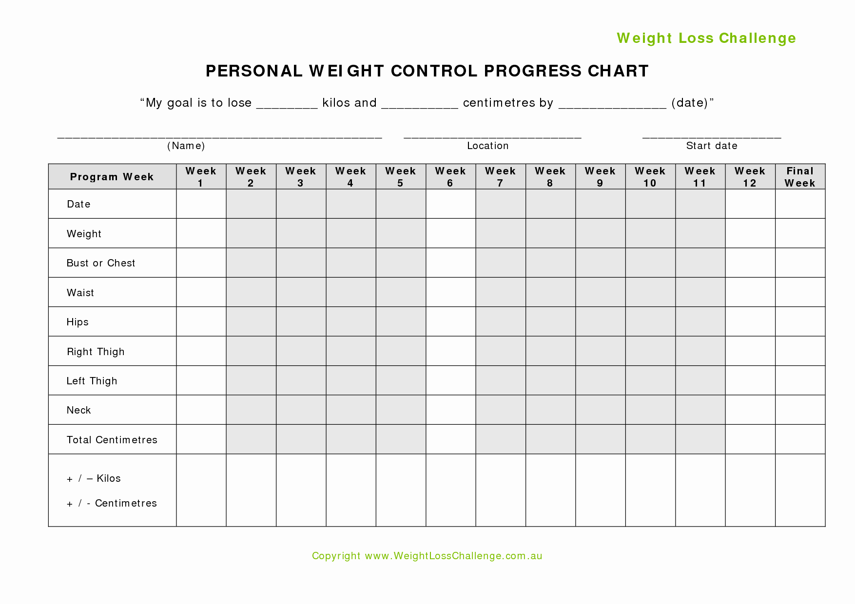 Weight Loss Measurement Chart Beautiful Herbalife Weight Progress Chart