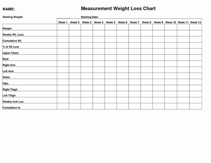 Weight Loss Measurement Chart Elegant Female Weight Measurement Body Silhouette Outline