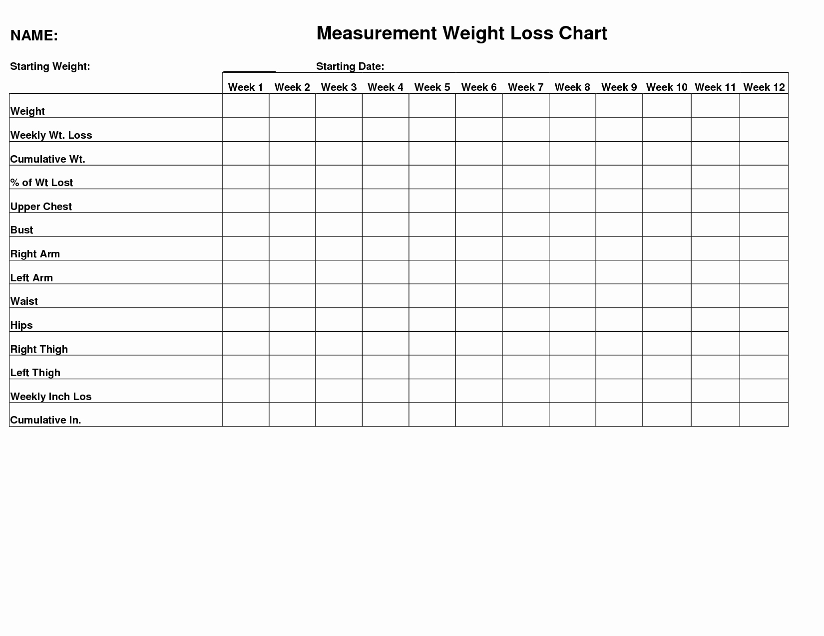 Weight Loss Measurement Chart Fresh Female Weight Measurement Body Silhouette Outline