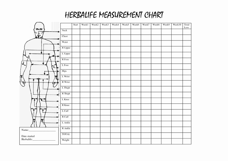 Weight Loss Measurement Chart New 35 Awesome Measure Body for Weight Loss Images