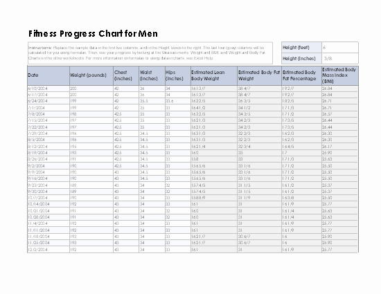 Weight Loss Progress Chart Unique Fitness and Weight Loss Chart for Men