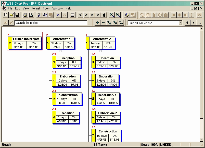 Work Breakdown Structure Template Excel Best Of Create Work Breakdown Structure Wbs Using Standard